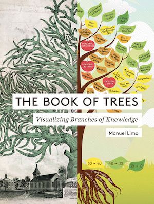 The Book of Trees: Visualizing Branches of Knowledge