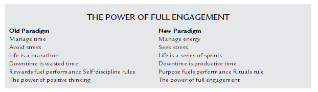 the power of full engagement